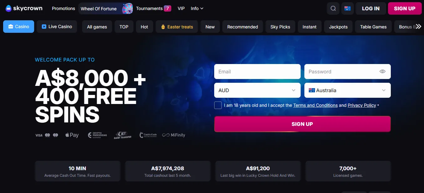 Step-by-step process for SkyCrown Casino login
